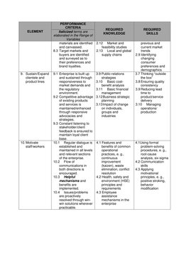 ELEMENT 
PERFORMANCE 
CRITERIA 
REQUIRED 
KNOWLEDGE 
REQUIRED 
SKILLS 
Italicized terms are 
elaborated in the Range of 
Vari