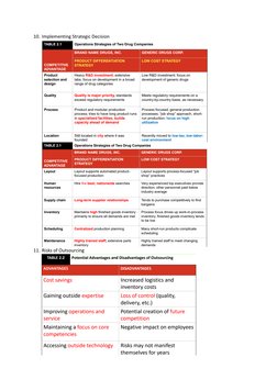 10. Implementing Strategic Decision 
 
 
11. Risks of Outsourcing 
 
