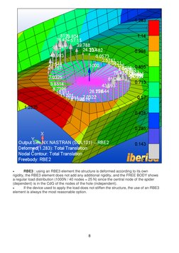RBE2 vs RBE3 in NX Nastran Explained | PDF | Stiffness | Finite Element ...