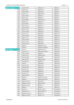 PLANO DE LEITURA DA BÍBLIA EM 365 DIAS
PÁGINA 1 / 11
394567998.xls
acesse: www.sbb.org.br
NISSAN / TUESDAY
10
x
Lucas 5:27-39
