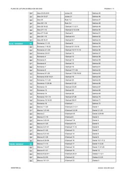 PLANO DE LEITURA DA BÍBLIA EM 365 DIAS
PÁGINA 4 / 11
394567998.xls
acesse: www.sbb.org.br
23
Atos 23:23-24:9
Juízes 20
Salmos