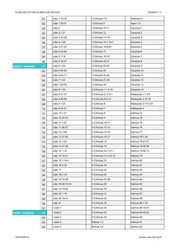 PLANO DE LEITURA DA BÍBLIA EM 365 DIAS
PÁGINA 6 / 11
394567998.xls
acesse: www.sbb.org.br
21
João 1:19-34
I Crônicas 7-8
Sofo