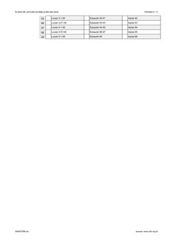 PLANO DE LEITURA DA BÍBLIA EM 365 DIAS
PÁGINA 9 / 11
394567998.xls
acesse: www.sbb.org.br
05
Lucas 3:1-20
Ezequiel 40-41
Isaí