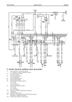 EE.01-0016-B
Edição: 02/02
Módulo I
A7
Base de fusíveis e relés (sistema básico)
A1 - Unidade de controle da iluminação diurn