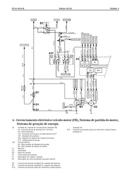 EE.01-0016-B
Edição: 02/02
Módulo A
A3
Unidade de controle do veículo/motor (módulo FR)
35 - Ativação da luz de marcha-à-ré e