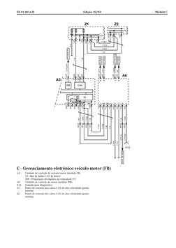 EE.01-0016-B
Edição: 02/02
Módulo C
A3
Unidade de controle do veículo/motor (módulo FR)
53 - Bus de dados CAN do motor
308 -