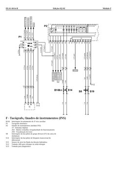 EE.01-0016-B
Edição: 02/02 
Módulo F
B106
Interruptor levantamento do 3º eixo auxiliar
P1
Tacógrafo eletrônico
P2
Quadro de i