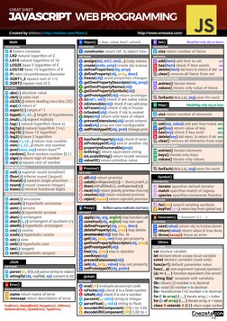 b
ROUND METHODS
.ceil(x) superior round (smallest)
n
TRIGONOMETRIC METHODS
.acos(x) arccosine
n
Created by @Manz ( http://twi