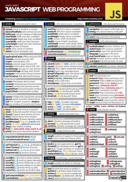 ANIMATION/TRANSITION EVENTS
e .onDragEnter
e .onDragLeave
e .onDragStart
FORM/FIELDS EVENTS
e .onBlur
e .onFocus
e .onChange