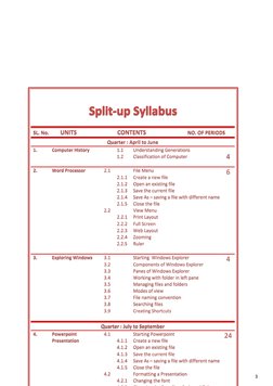 Class 4 Computer Book Overview | PDF | Integrated Circuit | Computer File