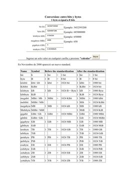 Bits And Bytes Converter