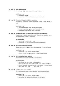 11. Error 11. Error de memoria PC 
Un error se produjo durante la transferencia de datos 
 
Posibles errores: 
- Compruebe