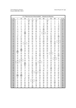 Universidad de La Frontera