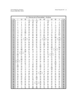 Universidad de La Frontera