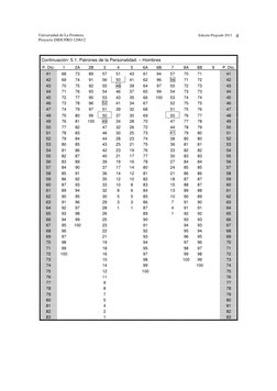 Universidad de La Frontera