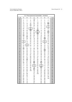 Universidad de La Frontera