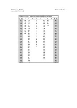 Universidad de La Frontera