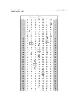 Universidad de La Frontera