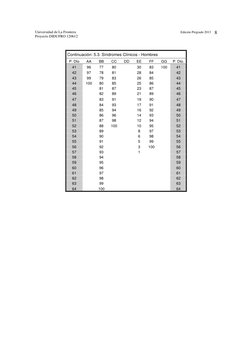 Universidad de La Frontera