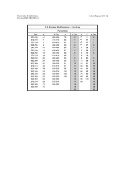 Universidad de La Frontera