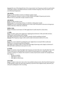 General: Be wary of boosting the bass of too many tracks. Low frequency sounds are particularly 
vulnerable to phase cancella