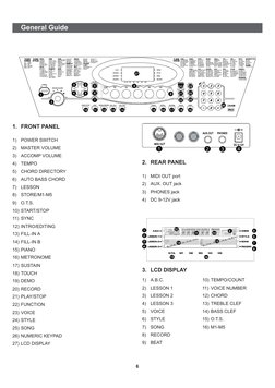 Style Tec Keyboard Connection Instructions.pdf 61-Key Electronic Keyboard Instruction Manual | PDF | Electrical ...