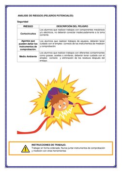 ANÁLISIS DE RIESGOS (PELIGROS POTENCIALES) 
 
Seguridad 
 
 
 
 
 
 
 
 
 
 
 
 
 
 
 
 
 
 
INSTRUCCIONES DE TRABAJO.  
Tra