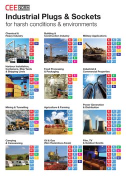 Industrial Plugs & Sockets
for harsh conditions & environments
Chemical &
Heavy Industry
Building &
Construction Industry
Mil