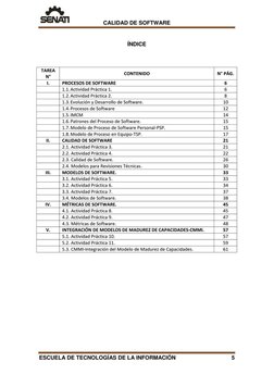 CALIDAD DE SOFTWARE 
ÍNDICE 
TAREA 
CONTENIDO 
Nº PÁG. 
Nº 
l. 
PROCESOS DE SOFTWARE 
6 
1.1. Actividad Práctica 1. 
6 
1.2.