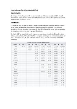 Historia demográfica de las ciudades del Perú 
Siglo XVIII y XIX: 
En tiempos virreinales y tomando en consideración los dato