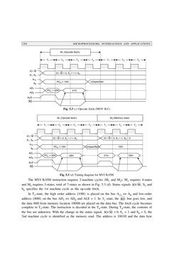 Timing Diagram of 8085 Microprocessor | PDF | Central Processing Unit ...