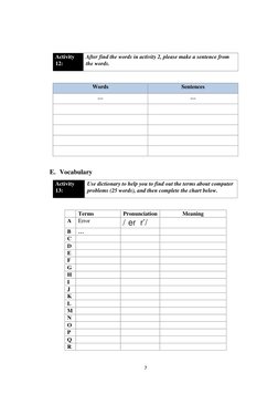 7
Activity
12:
After find the words in activity 2, please make a sentence from
the words.
Words
Sentences
…
…
E. Vocabulary
A