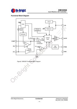 ©On-Bright Electronics                    Confidential                      Preliminary datasheet 
OB_DOC_DS_335000
- 4 -