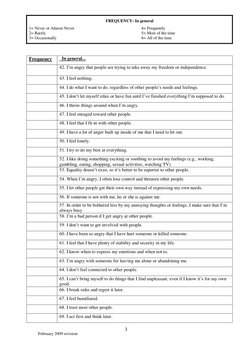 Schema Inventory.pdf Schema Mode Inventory | PDF | Anger | Psychology