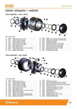 EIXO 
tubular retangular I redondo 
vista explodida - eixo a disco 
PEÇAS DE REPOSIÇÃO 
.. 
OI 
02 
02 
02 
03 
03 
04 
04 
0