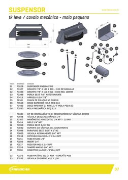 tk leve I cavalo mecânico - mola pequena 
FIGURA 
01 
02 
02 
03 
04 
05 
06 
07 
08 
09 
10 
11 
12 
13 
14 
15 
16 
17 
18