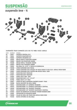 ... 
SUSPENSAO 
www.frelocar.com.br 
suspensão leve - % 
• 
1 •• 
' 
' 
CD 
1 
G) 
/ 
SUSPENSÃO TRUCK CAMINHÃO LEVE VW/ FC/ M