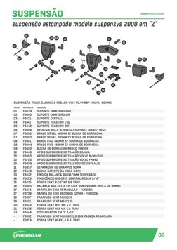 ... 
SUSPENSAO 
www.frelocar.com.br 
suspensão estampada modela suspensys 2000 em "Z" 
CDO e 
/ 
/ .. 
• 
'-
1 
· ~ 
1 
.,...