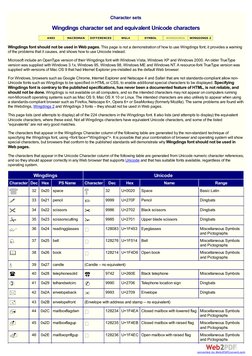 Wingdings Character Set and Equivalent Unicode Characters | PDF ...