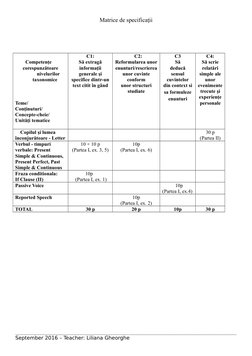 Matrice de specificaţii
_______________________________________________________________________________________________
Septe