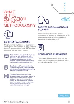 Apply Now (https://wilpadmissions.bits-pilani.ac.in/registrations/direct-url-for-application/HC04/)
M.Tech. Data Science & En