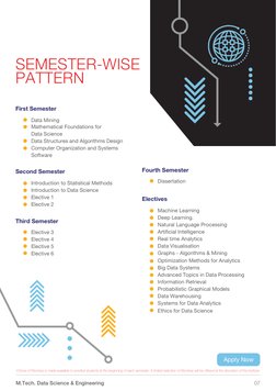 Apply Now (https://wilpadmissions.bits-pilani.ac.in/registrations/direct-url-for-application/HC04/)
M.Tech. Data Science & En