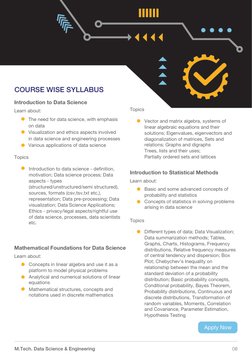 The need for data science, with emphasis
on data
Visualization and ethics aspects involved
in data science and engineering pr