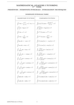 MATHEMATICAL ANALYSIS I TUTORING
9TH
WEEK
PRIMITIVES - INDEFINITE INTEGRALS - INTEGRATION TECHNIQUES
IMMEDIATE INTEGRALS TABL
