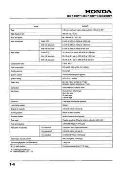 Honda GX160 Workshop Manual | PDF