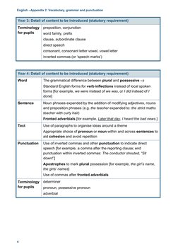 English Appendix 2 - Vocabulary Grammar and Punctuation | PDF | English ...