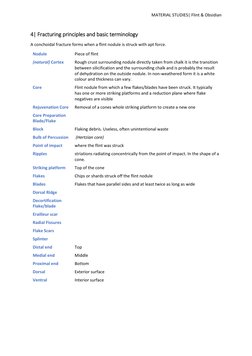 MATERIAL STUDIES| Flint & Obsidian 
4| Fracturing principles and basic terminology 
A conchoidal fracture forms when a fl