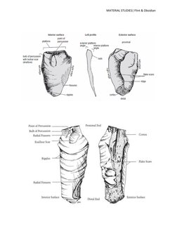  
 
MATERIAL STUDIES| Flint & Obsidian 
 
 
 

