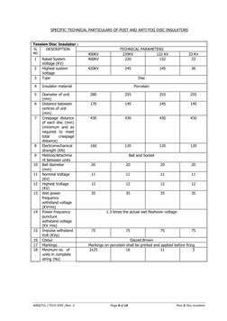 WBSETCL / TECH SPEC /Rev.-2 
Page 8 of 14 
Post & Disc insulator  
SPECIFIC TECHNICAL PARTICULARS OF POST AND ANTI FOG DISC I