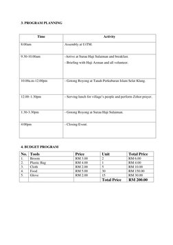 3. PROGRAM PLANNING 
 
Time 
Activity 
8.00am 
Assembly at UiTM. 
 
9.30-10.00am 
-Arrive at Surau Haji Sulaiman and breakfas